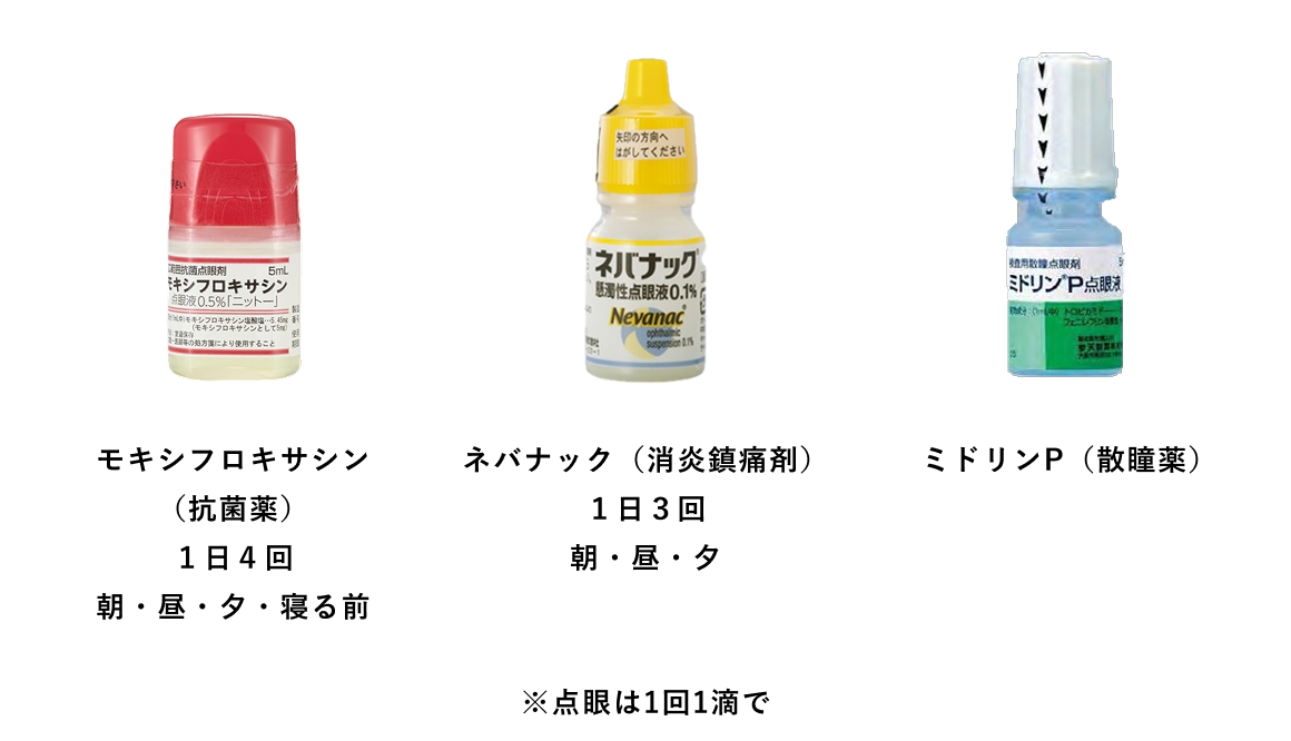 点眼薬説明