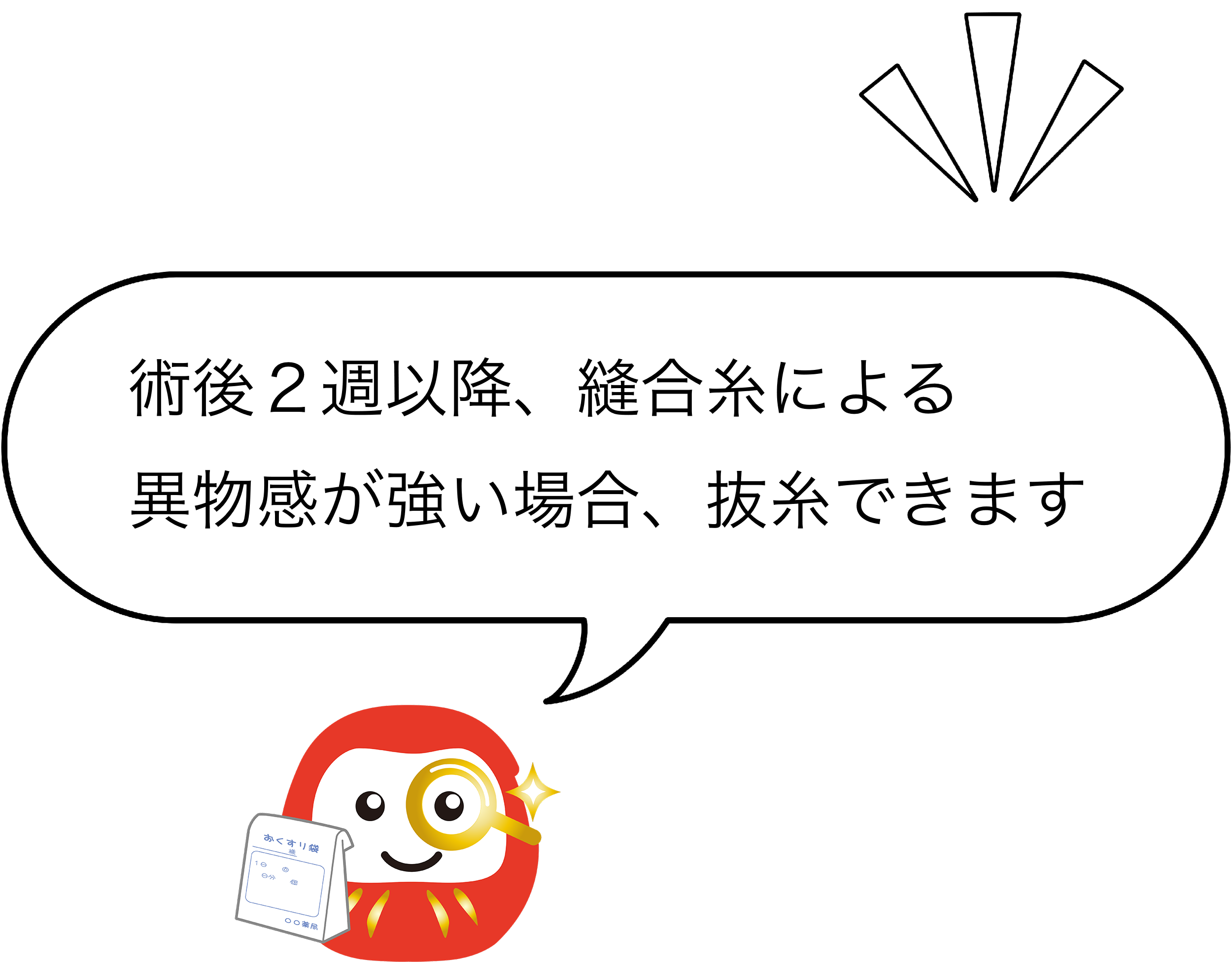 術後２週以降、縫合糸による異物感が強い場合、抜糸できます